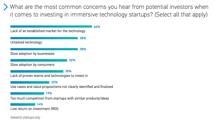 Perkins Coie LLP 2020 - Concerns