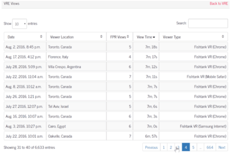 Yulio Analytics sample