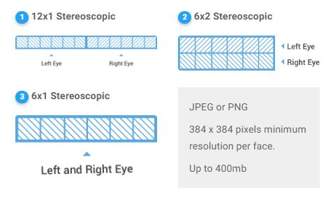 stereoscopic monoscopic